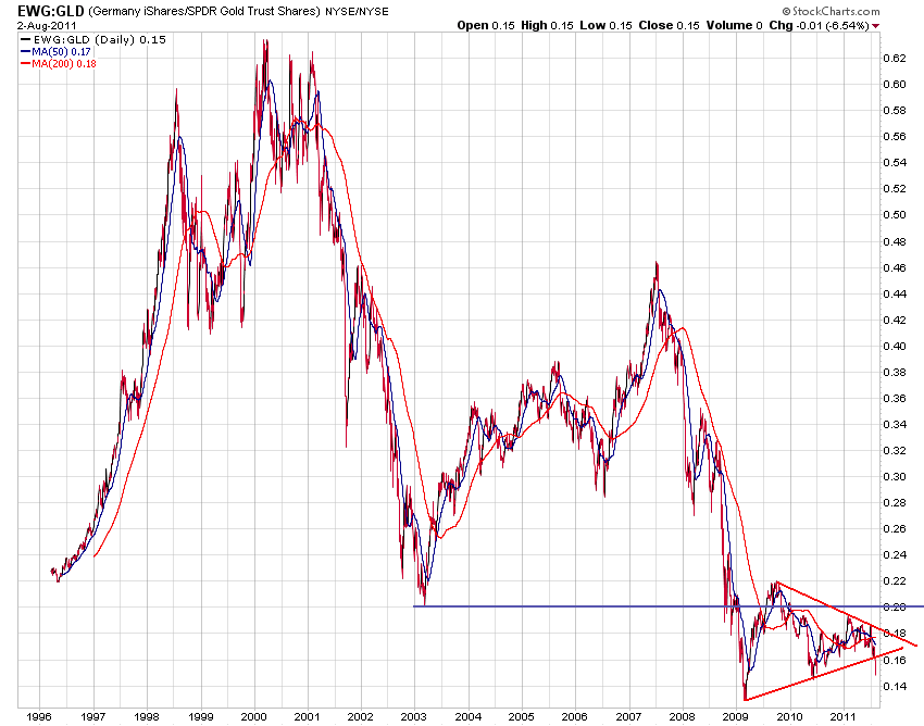 Der USA Bären-Thread 426450