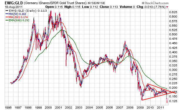 Der USA Bären-Thread 431534