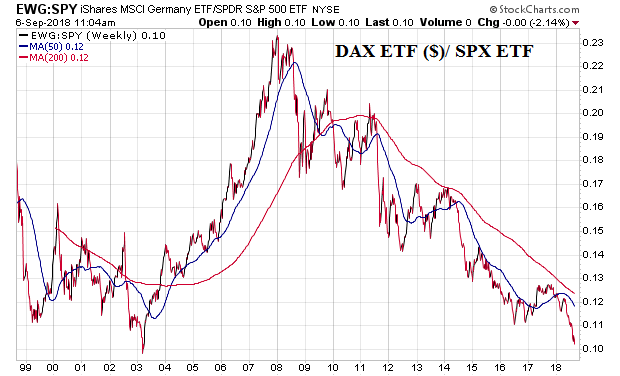Der USA Bären-Thread 1072975
