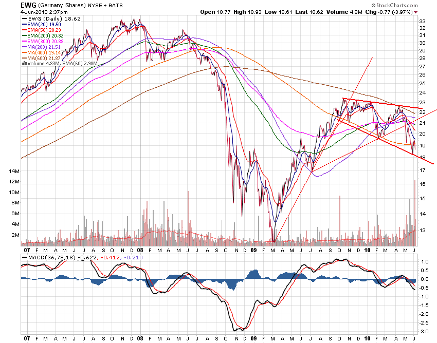 Der USA Bären-Thread 324583