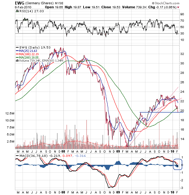 Der USA Bären-Thread 298248