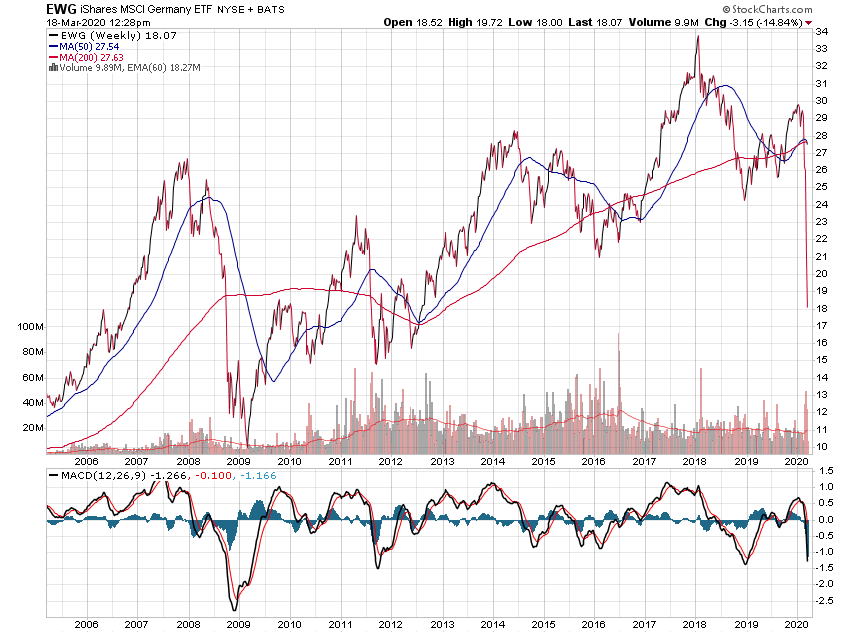 Der USA Bären-Thread 1167303