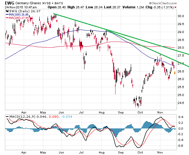 Der USA Bären-Thread 873982
