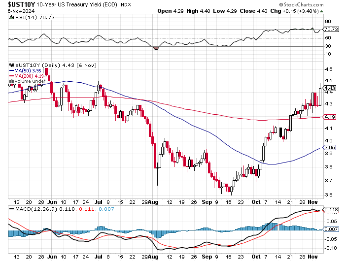 2024-QV-GDAXi-DJ-GOLD-EURUSD-JPY 1456416