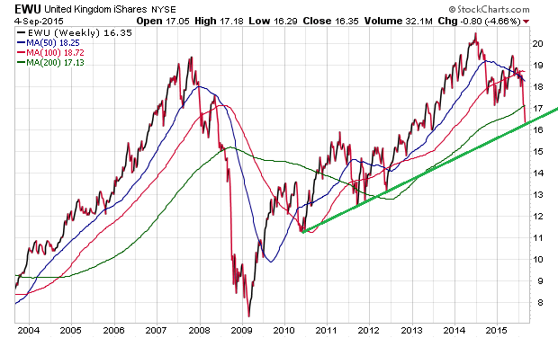 Der USA Bären-Thread 855692