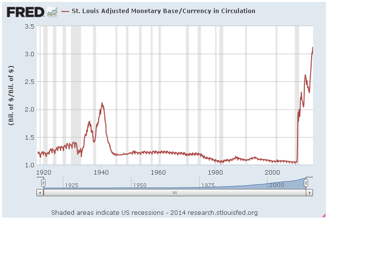 Wann platzt die Rohstoffblase? 716420