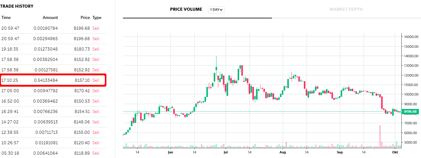 Netcents Technology Thread moderiert A2AFTK 1137613