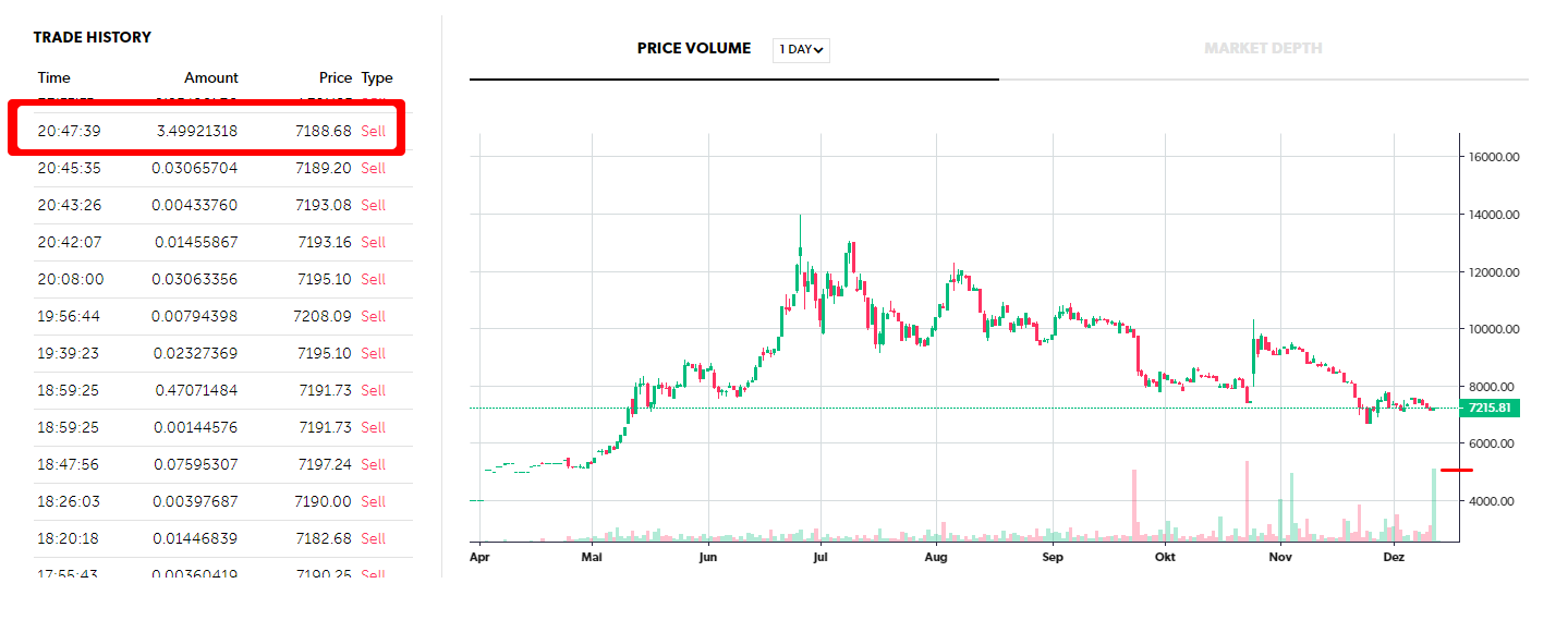 Netcents Technology Thread moderiert A2AFTK 1149085