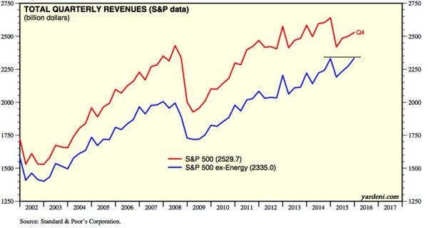 2016 QV DAX-DJ-GOLD-EURUSD-JPY 912518