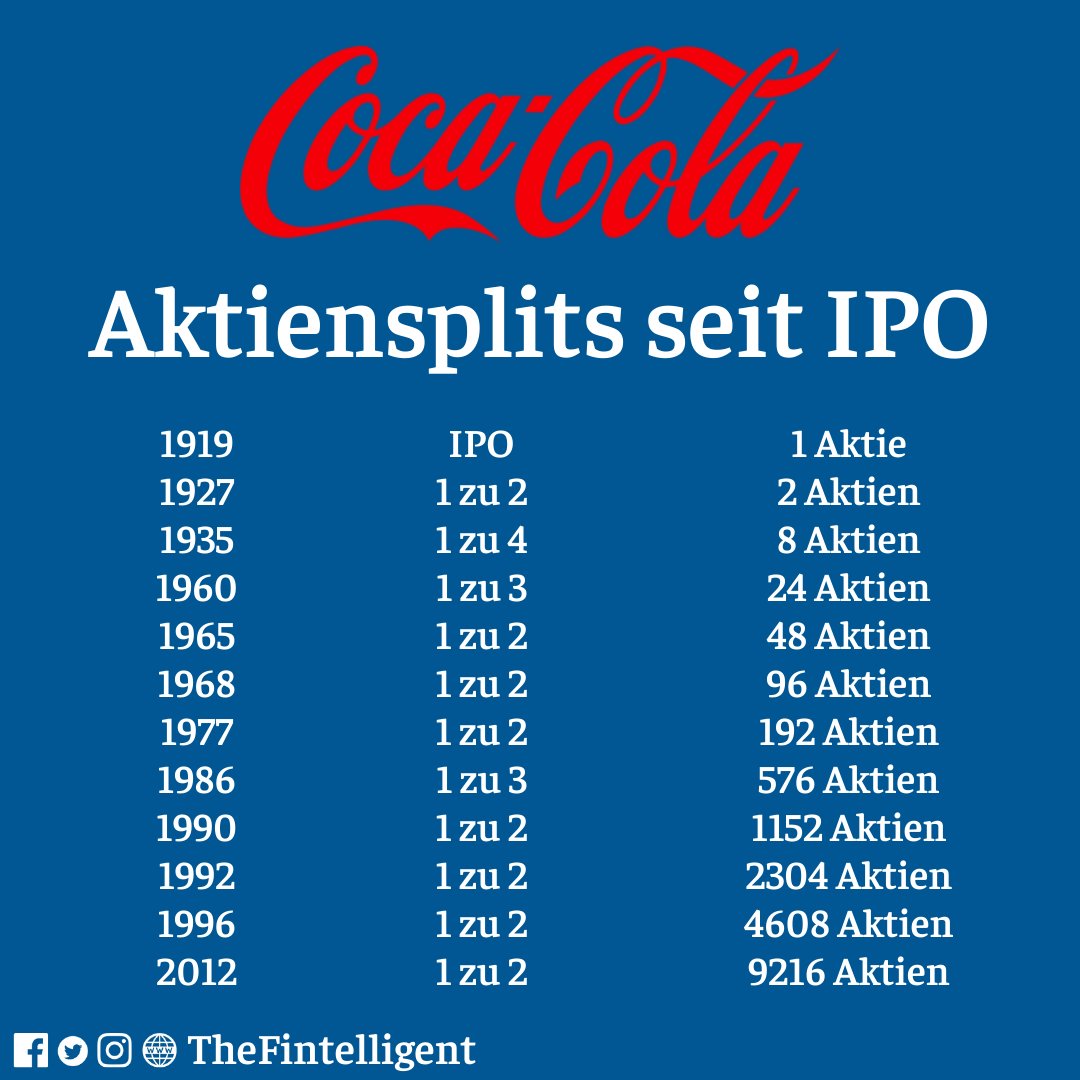 Amazon.com - Es ist Zeit zum (Ein)kaufen 1285268