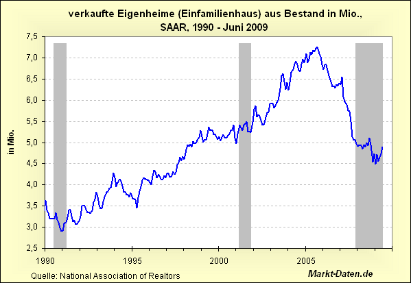 Der USA Bären-Thread 254355