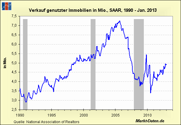 Der USA Bären-Thread 586836