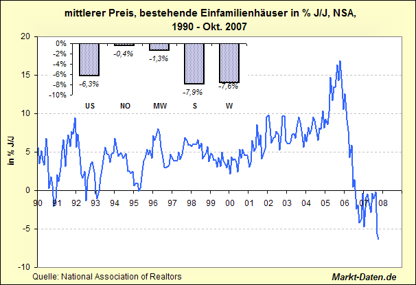 Der USA Bären-Thread 135185