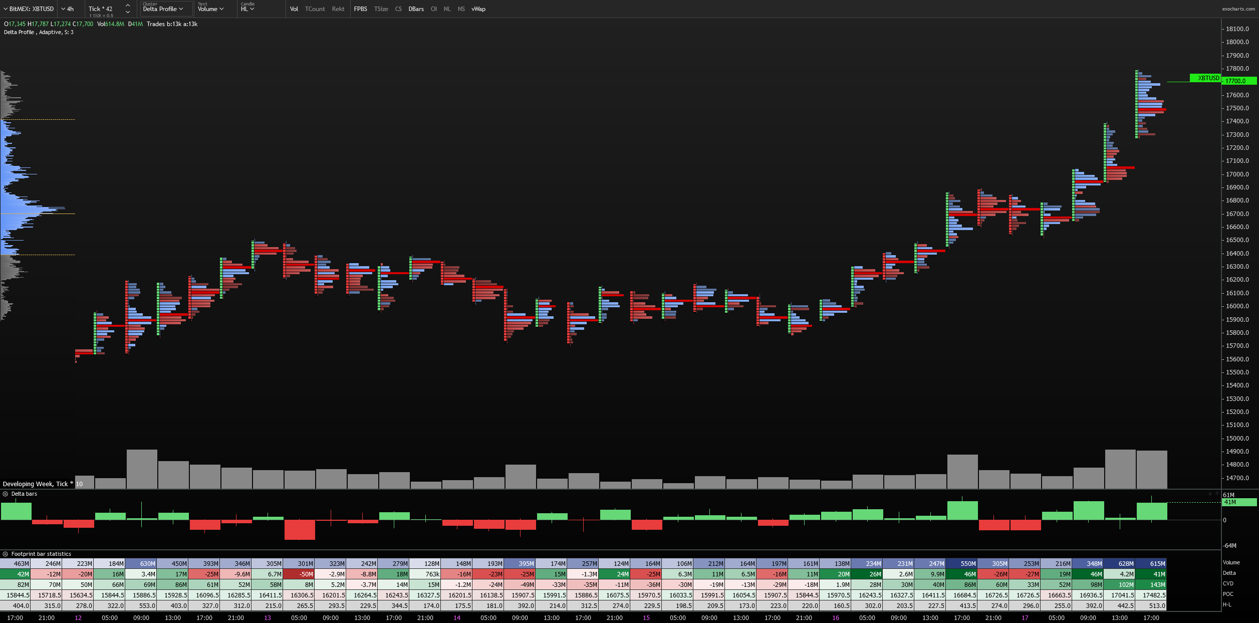 2020 QV-GDAXi-DJ-GOLD-EURUSD-JPY 1213994