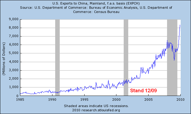 Der USA Bären-Thread 298585