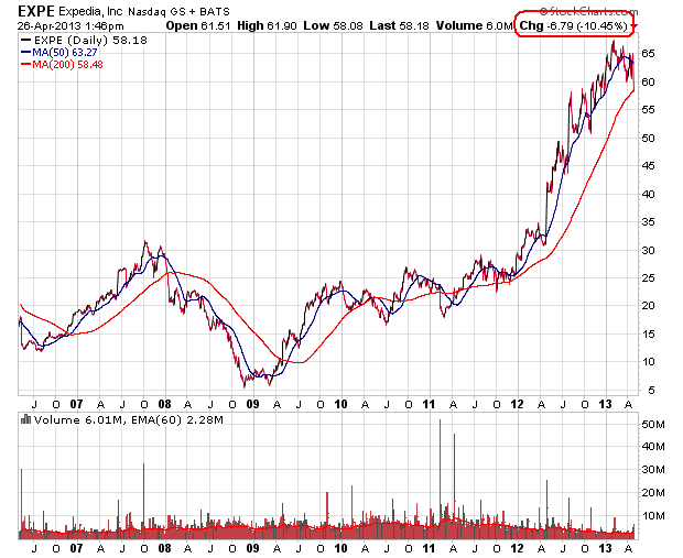 Der USA Bären-Thread 601237