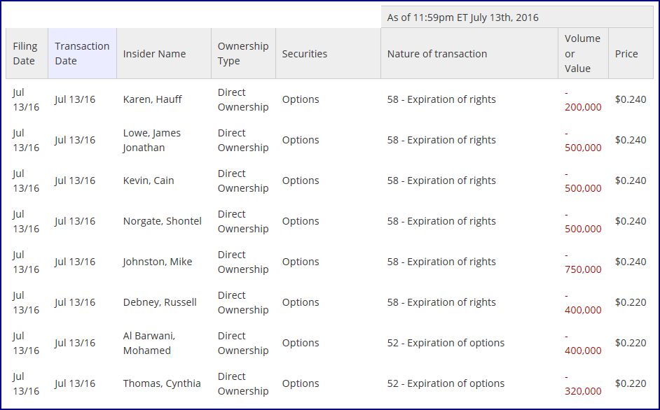 Nautilus - etwas kommendes? 926876