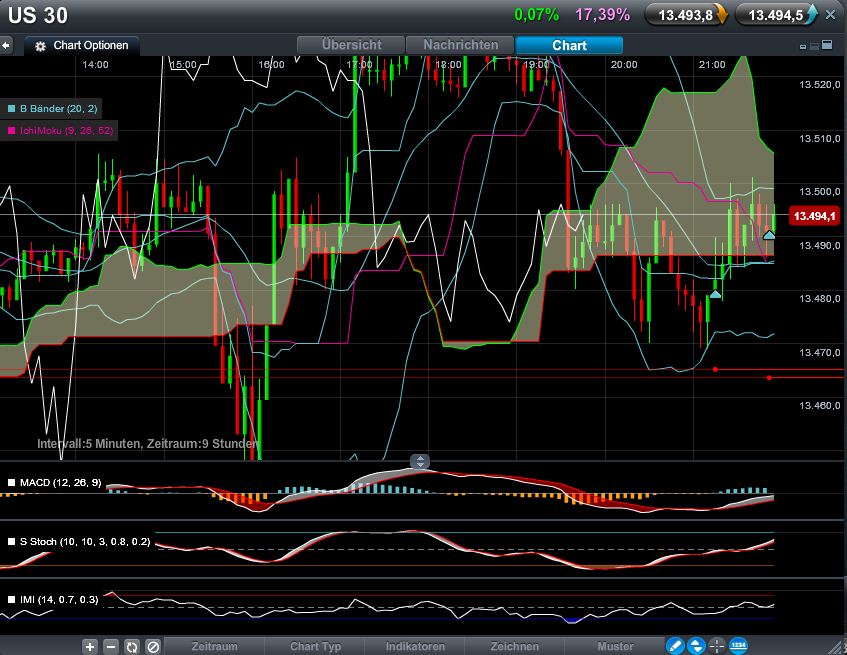 QV ultimate 2012 541809