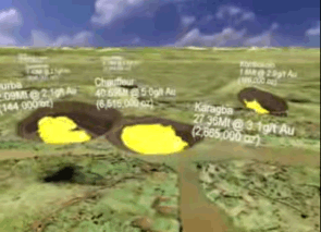 Moto-Gold-Projekt 207596