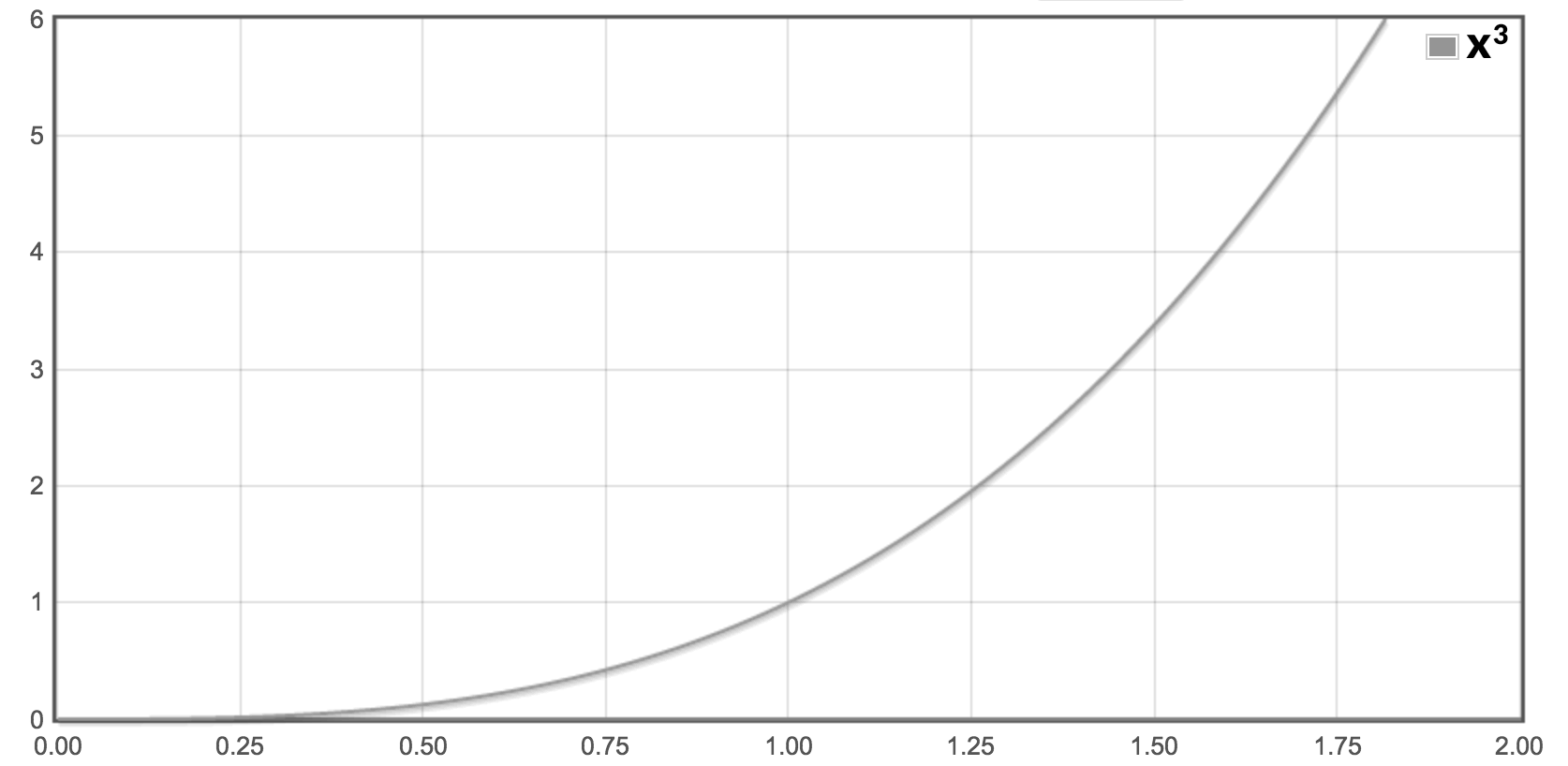 Bitcoins der nächste Monsterhype steht bevor! 1101334