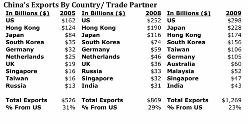 Der USA Bären-Thread 374906