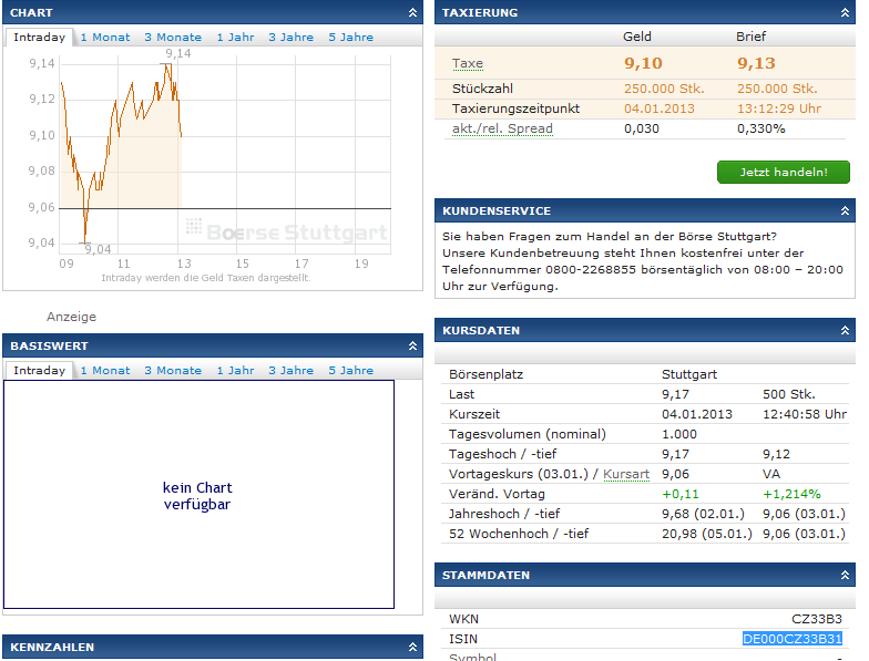QV ultimate (unlimited) 566517