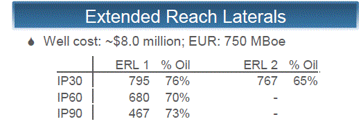 Deutsche Rohstoff AG vor Neubewertung? 656200