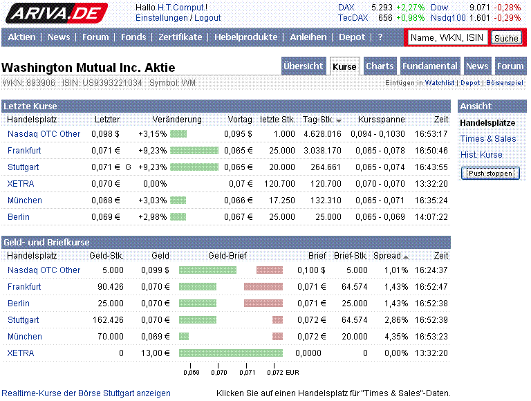 Wamu WKN 893906 News ! 249137