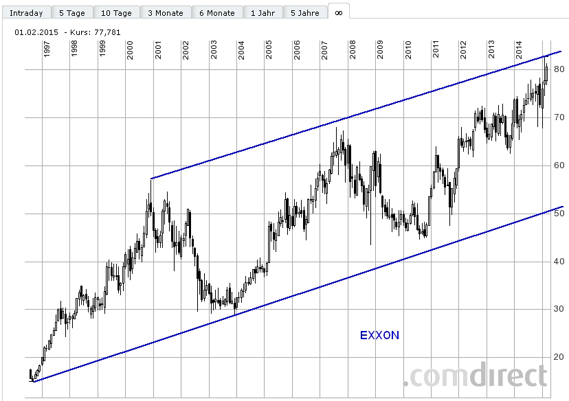 Der USA Bären-Thread 796990