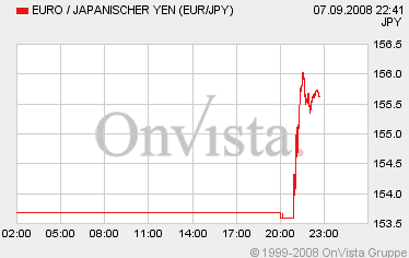 Die Bullen scharren gar nicht mit den Hufen, 184849