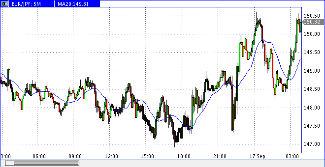 Die Bullen scharren gar nicht mit den Hufen, 186812