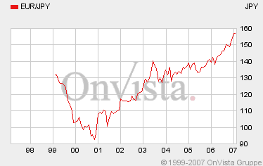 Heute knallts wieder einmal richtig!! 83176