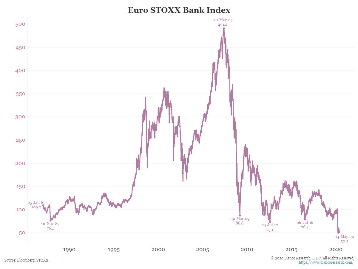 2020 QV-GDAXi-DJ-GOLD-EURUSD-JPY 1178452