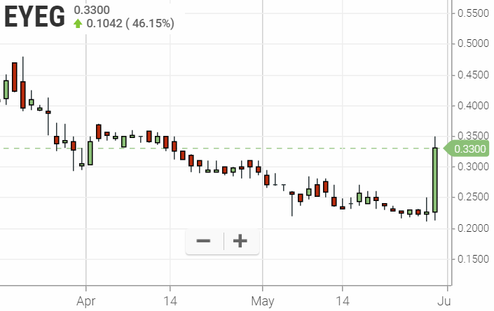 Walli`s US-trading thread :) 1115172