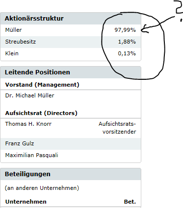 Eyemaxx Real Estate - Marktführer in Osteuropa 658951