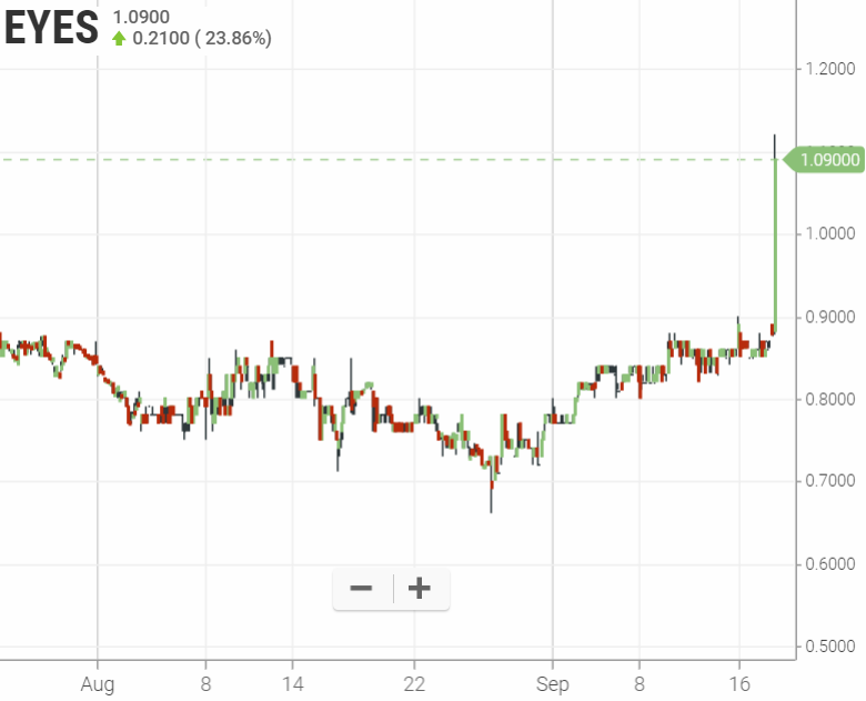 Walli`s US-trading thread :) 1134556