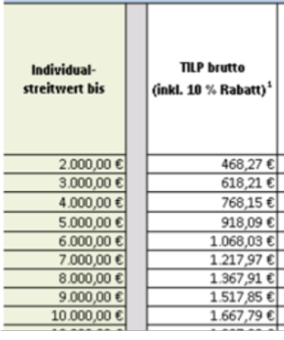 Sammelklagen Wirecard! Wer ist dabei? 1224673
