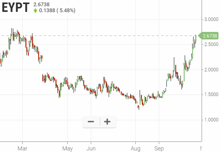 Walli`s US-trading thread :) 1140194