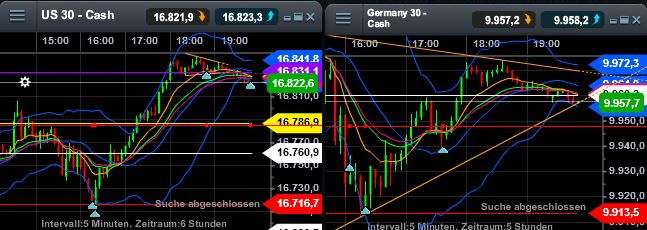 QuoVadisDax - das Original - Nachfolgethread 729834