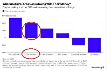 2016 QV DAX-DJ-GOLD-EURUSD-JPY 903323