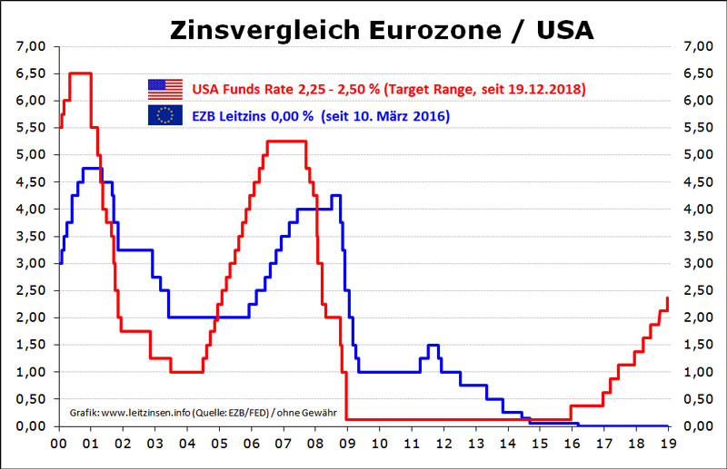 Der USA Bären-Thread 1116737