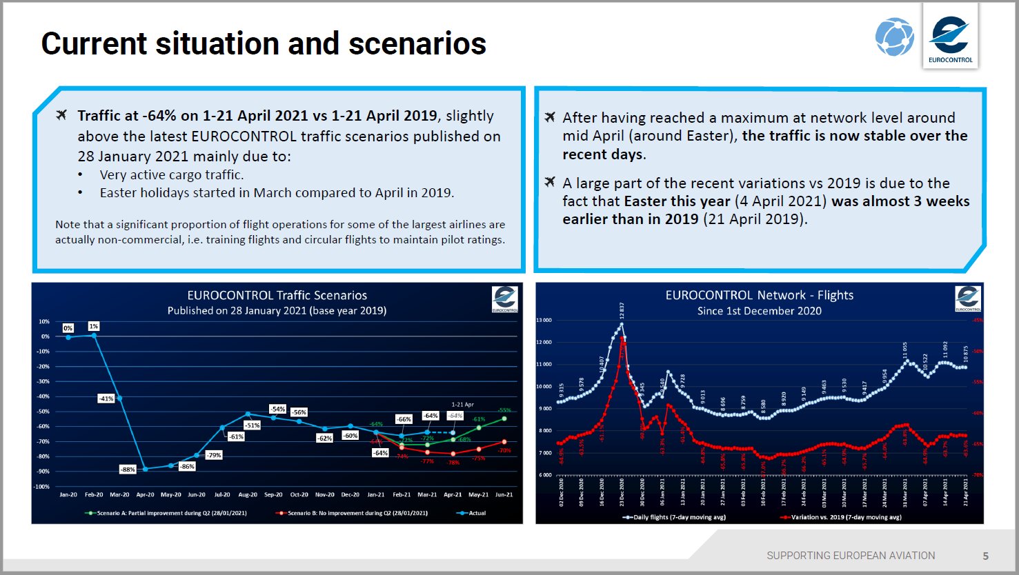Wohin geht die Reise der Lufthansa ab 2021 1248229