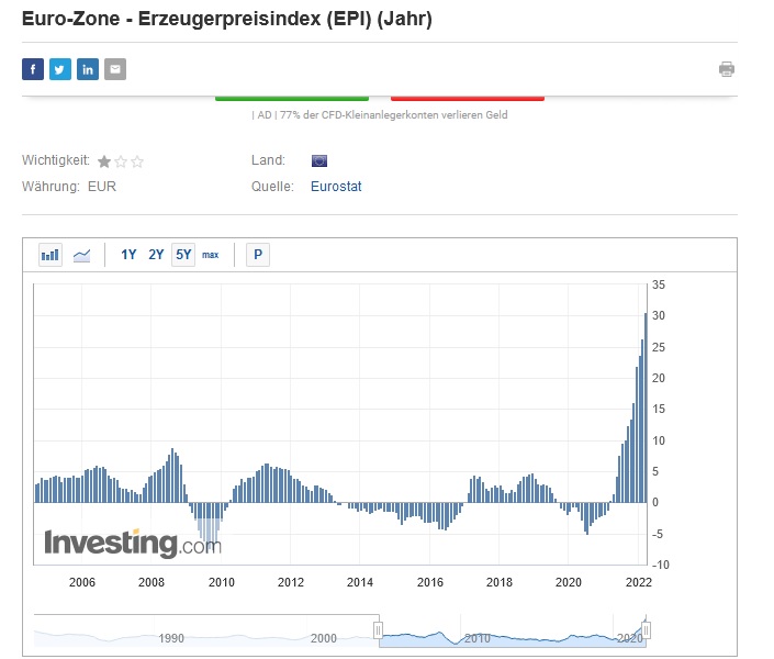 Akis Looserbude 1308033