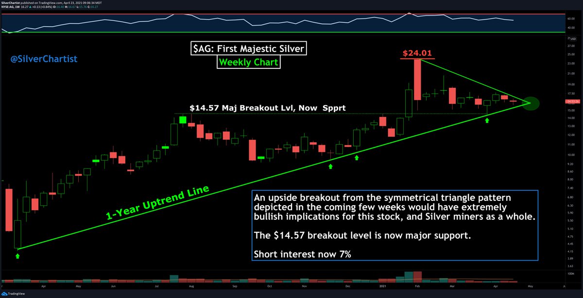 Die besten Gold-/Silberminen auf der Welt 1248459