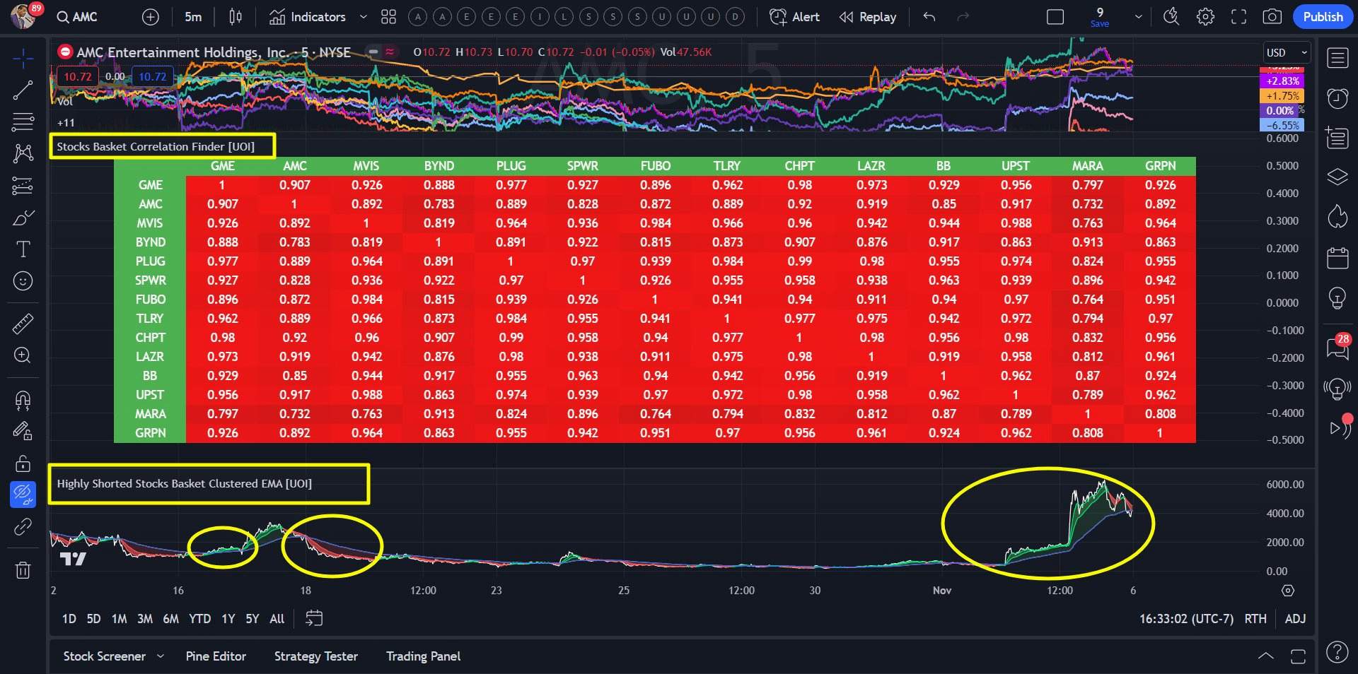 AMC Entertainment Holdings 2.0 - Todamoon?!? 1396829