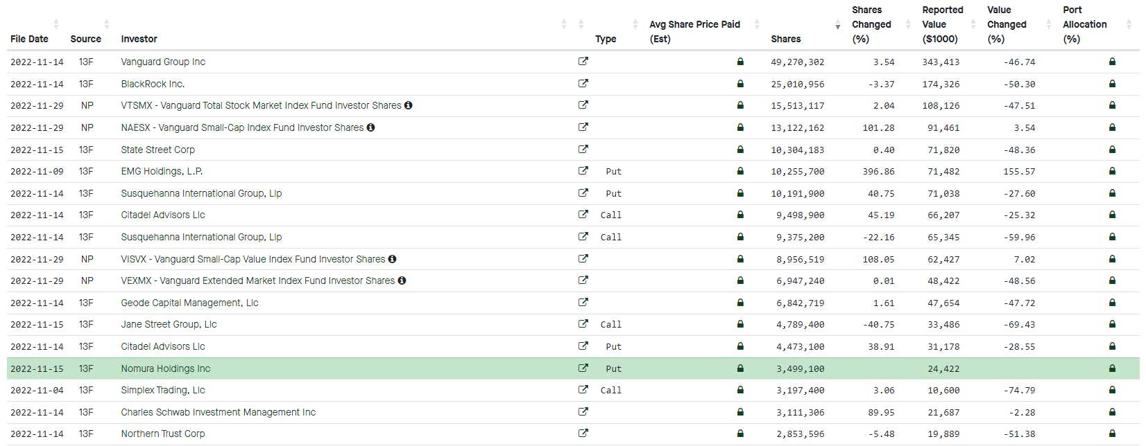 AMC Entertainment Holdings 2.0 - Todamoon?!? 1349606