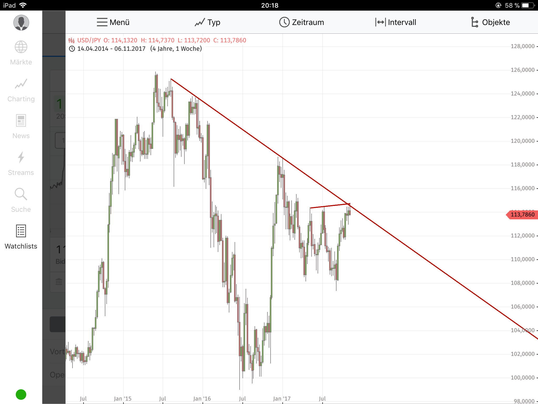Barrick Gold 2.0 1022227