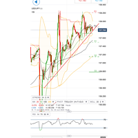 2024-QV-GDAXi-DJ-GOLD-EURUSD-JPY 1435137