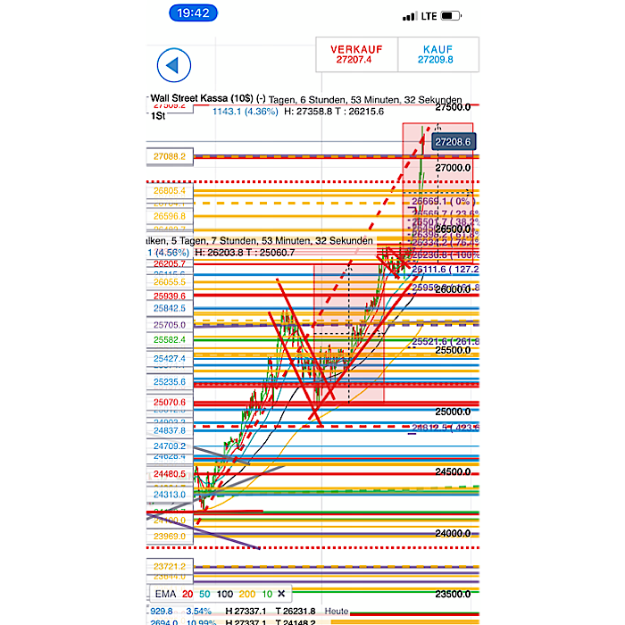 2020 QV-GDAXi-DJ-GOLD-EURUSD-JPY 1182952
