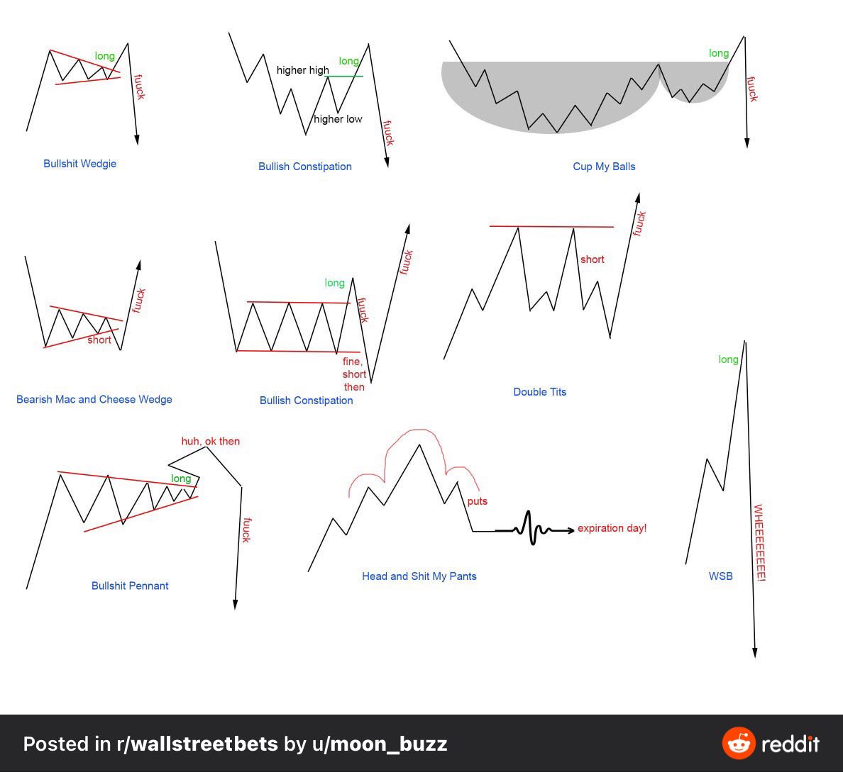 Die besten Gold-/Silberminen auf der Welt 1288160